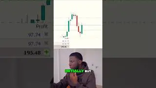 Crazy Trade! 🤯 Quick Win! #trading
