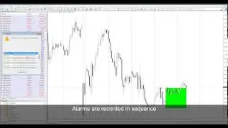 Volume Spike Mt4 Indicator