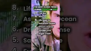 Iconic song during Covid 19 🦠 #viralvideo #nostalgia #song #covid19 #2021 #spotify #fyp