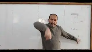 2- التحريض الكهرطيسي - فيزياء محرر - بكالوريا 2026