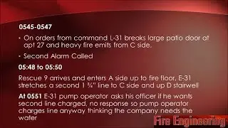 LODD Review: Cincinnati Firefighter Daryl Gordon