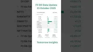FII DII Data Analysis Today 23 Oct 2025 | Nifty & Sensex Prediction | FII DII Data for Tomorrow