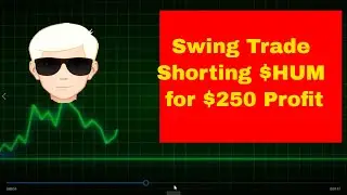 Swing Trade Shorting $HUM for $250 Profit