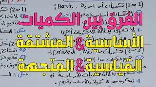 فيزياء تانية ثانوي المنهج الجديد: محاضرة(09)صيغة أبعاد الكميات الأساسية(01)تصنيف الكميات الفيزيائية