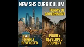 Forms of Government and The Concept of Development || based on SHS new curriculum