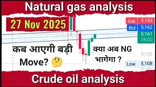 Анализ сырой нефти на 27 ноября 2025 г. | Анализ природного газа | MCX #crudeoilnews #naturalgas