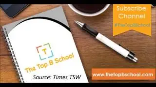 IIM Interview Tips - How to Prepare & Crack IIM Kozhikode's MBA (EPGP)  for working Professionals.