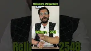 What is Spot Price & Strike Price? #rishimoney #shorts