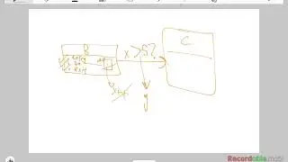 018 CSE321 Software Engineering - UML - Lecture 6