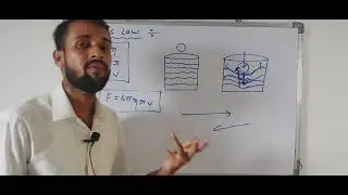 stokes law [class-11] ||proof of stokes law ||