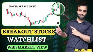 Swing Trading Stocks for this Week | Swing Trading Stock Selection | Nikhil Bharwani