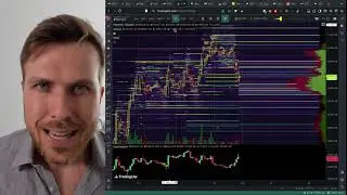 Bitcoin se PREPARANDO para ALÇAR VOO!