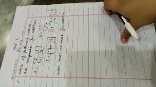 Unit no 1 Ex 1.3 Qno 1 ( Addition rule)