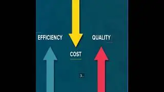 White Label Services