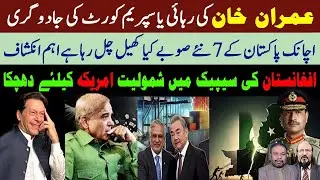 Pakistan&rsquo;s Big Shift: Imran Khan, Provinces Demand & CPEC with Afghanistan &ndash; Faisal Muhammed