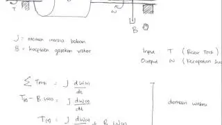 Transfer Function of Simple Rotational Mechanical System
