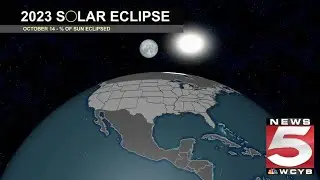 Weather Why: Forecaster Kit Alexander discusses the 2023 annular eclipse