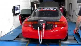 Boostin Performance's Red Demon on the dyno - 936 AWHP on a Mustang Dyno
