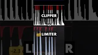 Clipping vs Limiting Explained ✅