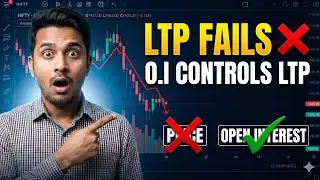 LTP Calculator is useless without understanding Open Interest #ltpcalculator #nifty