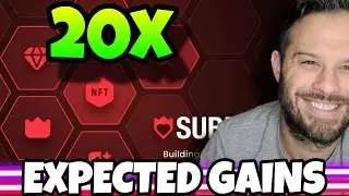 2025 Price Predictions For SUBBD! Prepare For Big Gains!