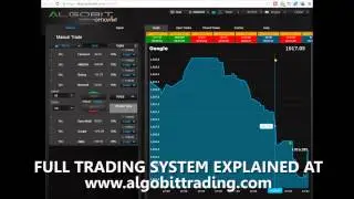 ALGOBIT TRADING SYSTEM - 1100 EUR PROFIT in 30 MINUTES!