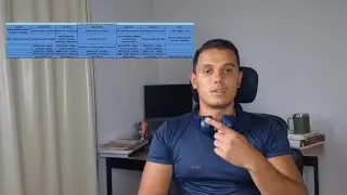 Quais são os seus porquês!? Assista até o final! 🤙👊