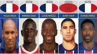 LIST PARIS SAINT-GERMAIN MUSLIM PLAYERS || MUSLIM PLAYERS