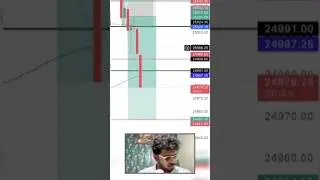 The Power of Trading Psychology: Think Like a Pro