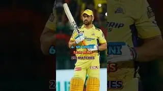 Top 10 most runs in IPL history 🔥 #shortsfeed #shorts #cricketlover