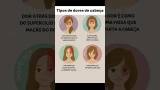 Tipos de dores de cabe&ccedil;a #cabe&ccedil;a #saude #sa&uacute;de #doresdecabe&ccedil;a