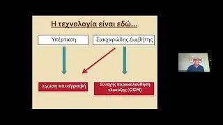 ΚΡΟΚΙΔΗΣ Ξ