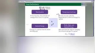 Thermodynamics for the MCAT: Energy, Heat, and Thermodynamic Processes Explained!