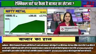 Flls का पैसा भारत में कम आने का डर