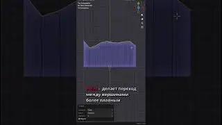 The Best Blender addon &ldquo;LoopTools&rdquo; #6 - Relax. #blender #looptools #modeling #xpv
