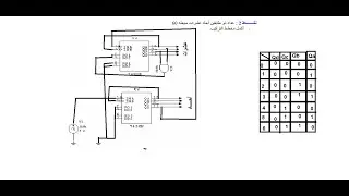 nدرس العدادات الجزء الأخير : ربط العداد بواسطة الدارة 7490