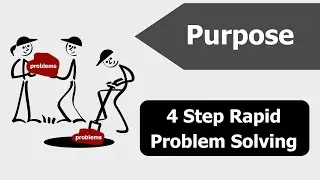 What is the Purpose of 4 Step Rapid Problem Solving?