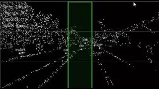 LROX Smart Helmet Danger Detection