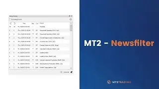 How To Use Economic News & Events Filter - Automated Binary Options Trading Platform - MT2Trading