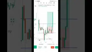 7 day Option trading/ challenge 30 day#stockmarket #banknifty #nifty #nifty50 #optio #trading #stok