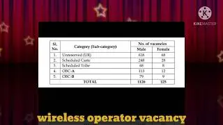 wireless Supervisor / operator of West bengal police