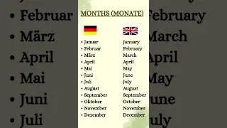 Months in German🇩🇪 #german #deutsch #learn