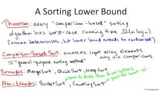 8   6   Omegan log n Lower Bound for Comparison Based Sorting Advanced   Optional 13 min