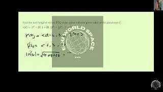 Find the unit tangent vector at the point with the given value of the parameter . paint