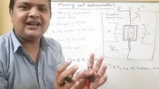 Moving coil galvanometer 4.11