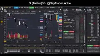 Trading LIVE Futures $NQ $GC $SIL 2026-01-13