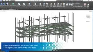 workflow AEC collection 2019