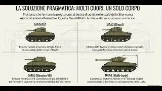 MEZZIMILITARINGIRO - M4 Sherman  Il Carro che Vinse la Guerra