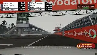TCR World Tour 2025 Autodromo Nazionale di Monza