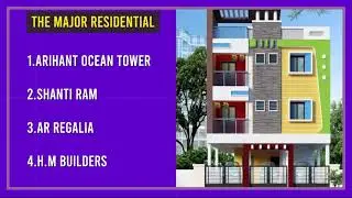 Locality video - Triplicane, Chennai